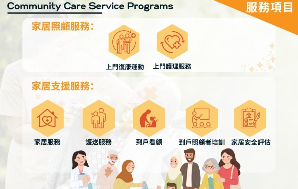 其他设施