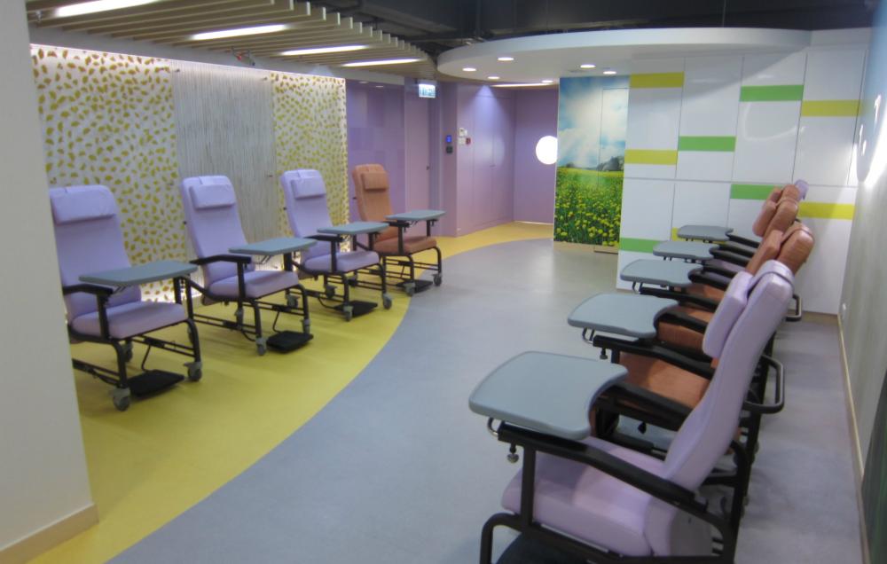 Multi-sensory Room